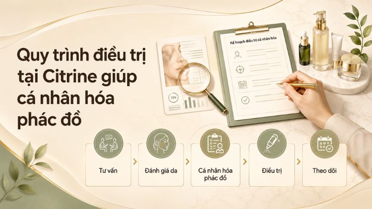 Quy trình tại Citrine giúp cá nhân hóa phác đồ 
