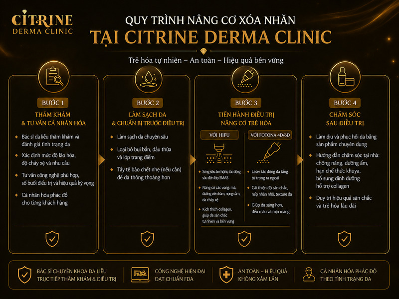 Nâng cơ xóa nhăn là gì