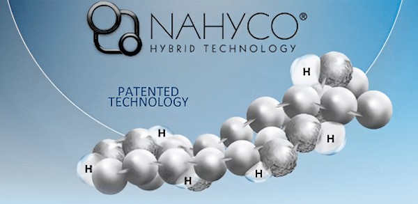 Tổng quan công nghệ trẻ hóa Profhilo