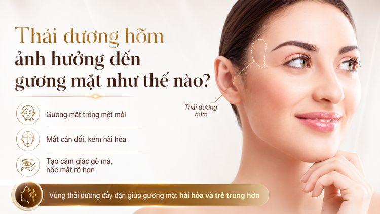 Vùng thái dương hõm sâu khiến gương mặt trông già nua