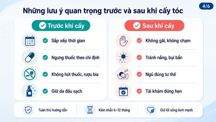 Tuân thủ hướng dẫn giúp tối ưu kết quả cấy nang tóc