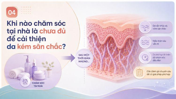 Da chùng nhão cần được bác sĩ đánh giá chuyên sâu