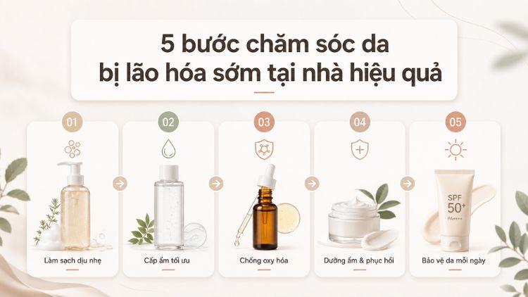 Các bước chăm sóc hỗ trợ cải thiện lão hóa sớm