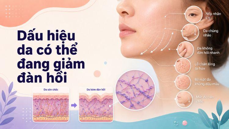 Da chùng nhẹ và nếp nhăn xuất hiện rõ