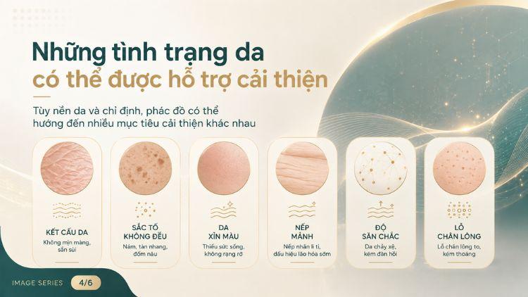 Fotona hỗ trợ nhiều vấn đề da mặt và cơ thể