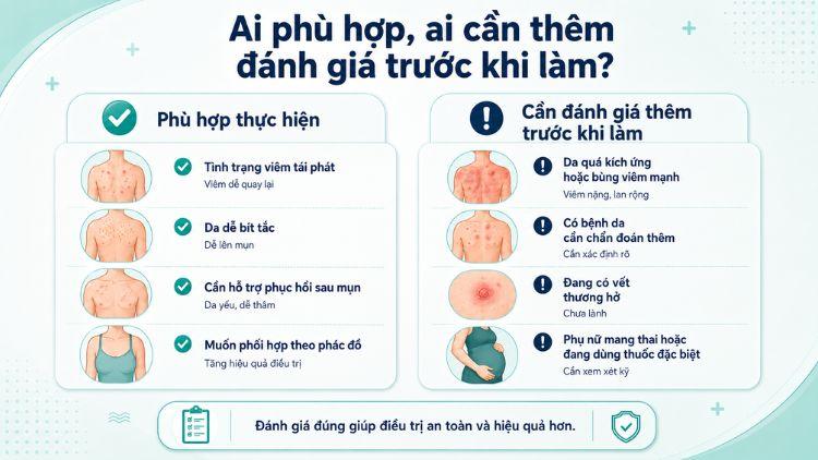 Đánh giá nền da giúp lựa chọn chỉ định phù hợp