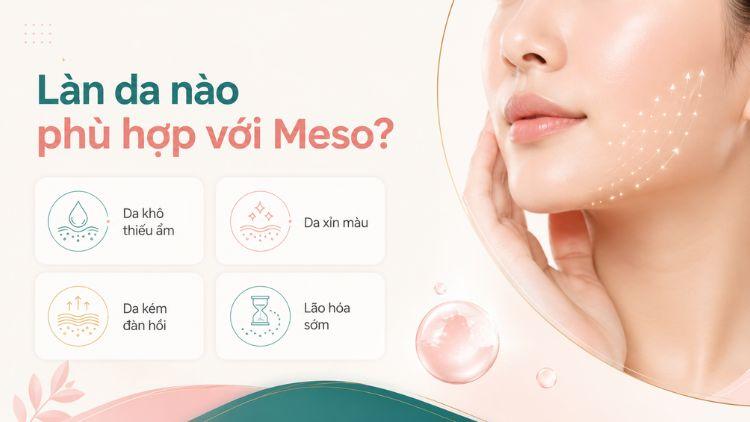 Nền da phù hợp cần được đánh giá trước tiêm