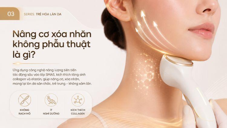 Công nghệ nâng cơ hỗ trợ cải thiện da chùng và nếp nhăn