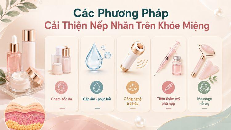 Những phương pháp thường dùng cải thiện nếp nhăn khóe miệng