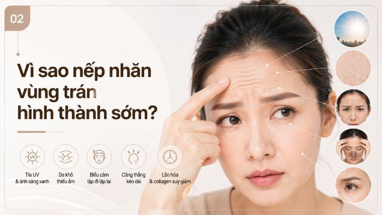 Nhiều yếu tố góp phần hình thành nhăn trán