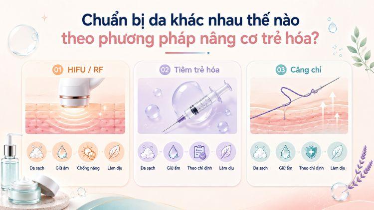Bác sĩ chọn phương pháp theo nền da thực tế