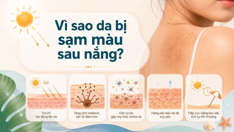 Tia UV và kích ứng khiến sắc tố đậm hơn