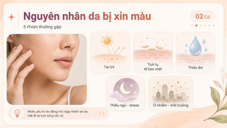 Năm nhóm nguyên nhân phổ biến khiến da kém rạng rỡ
