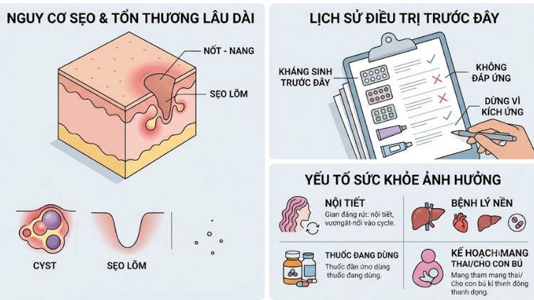 Bác sĩ đánh giá nền da trước khi điều trị